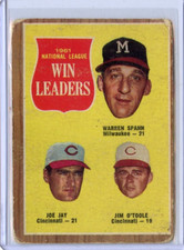 Click to enlarge 1961 National League Win Leaders (Warren Spahn / Joe Jay / Jim O'Toole)