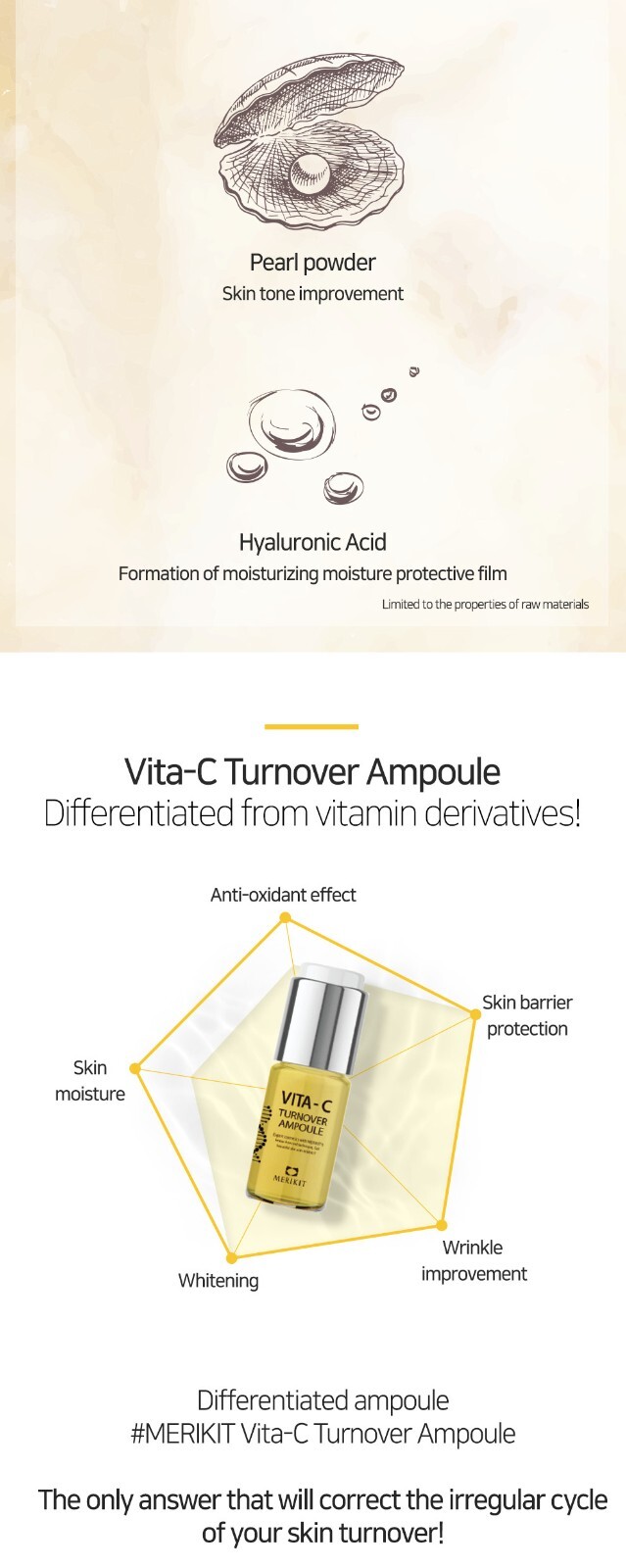 【メリキット】VITA C TURNOVER AMPOULE[Y1111] MERIKIT] VITA-C Turnover Ampoule 10g x 5ea Ceramide