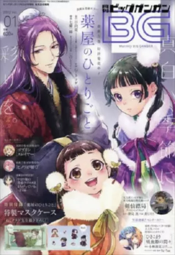 Monthly Big Gangan January 23 2022 w/Mask Case Comic Magazine