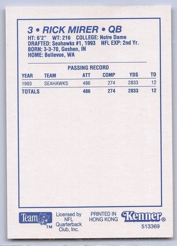 1994 RICK MIRER - Kenner Starting Lineup Card - SEATTLE SEAHAWKS - Bild 2 von 2