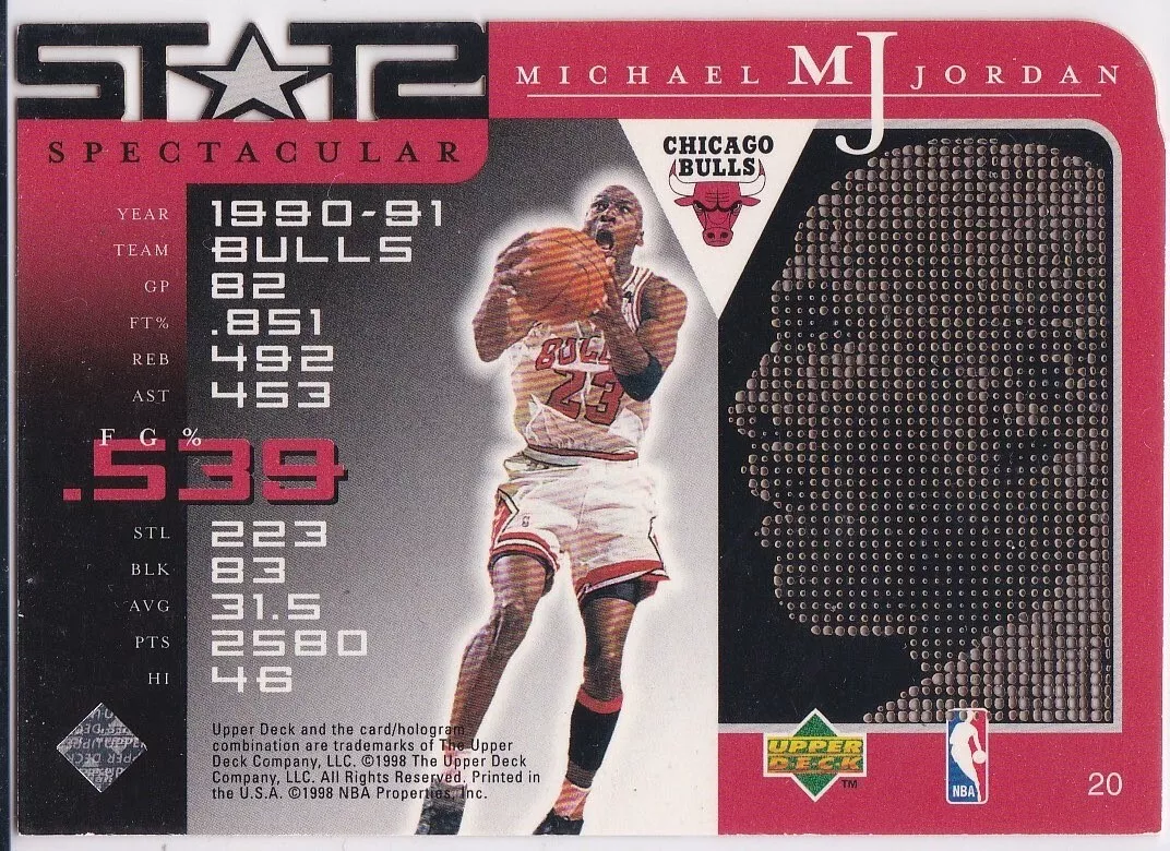 Basketball stats deals