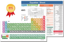 Zastic Laminated Periodic Table of Elements Chart - 12"L x 9"W, Multicolor