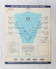 1939 -1946  STUDEBAKER PURE OIL COMPANY LUBRICATION CHART ORIGINAL