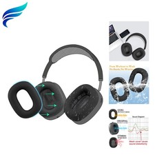 Sweat Proof Silicone Ear Cover for AirPods Max, Comfortable Fit for Gym Exerc...