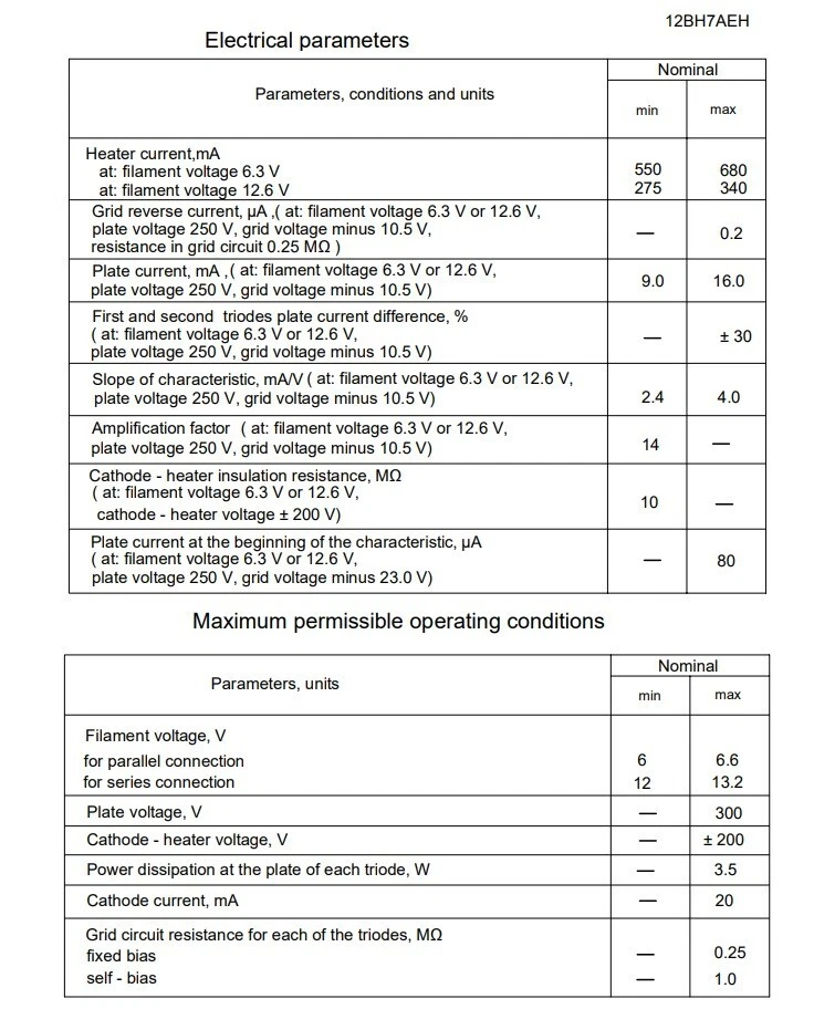 Foto 3 di 3