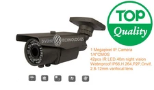 1MP Varifocal Lens 720P HD IP CCTV Mega Pixel Onvif Security Camera 1mega pixel