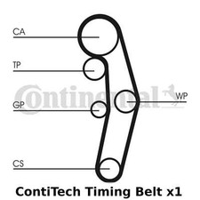 Courroie de distribution Skoda 120