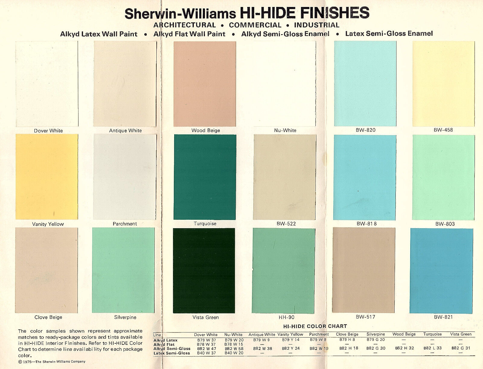 Sherwin Williams H-Hide Interior Finishes Paint 1975 Brochure & Color Chart  | Ebay