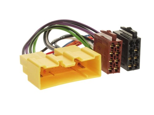 Blaupunkt MP3 Bluetooth USB AUX Autoradio für Mazda MPV (2000-2006) - Bild 9 von 9