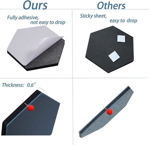 Afumazi 8Pcs Hexagon Felt Cork Board Tiles Self Adhesive Bulletin Board, Pin Bo - Picture 5 of 12