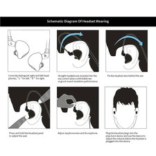 ZS10 Pro 3.5mm Wired In-ear Headphones 1DD+4BA Hybrid HiFi Music Earphon RHVB
