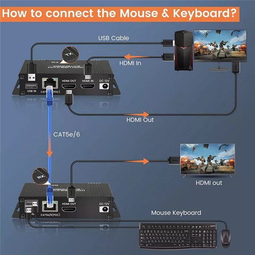 60M HDMI KVM Extender Over Ethernet Cat5e/6 HDMI USB RJ45 pour ordinateur portable/PC/TV - Photo 13/16