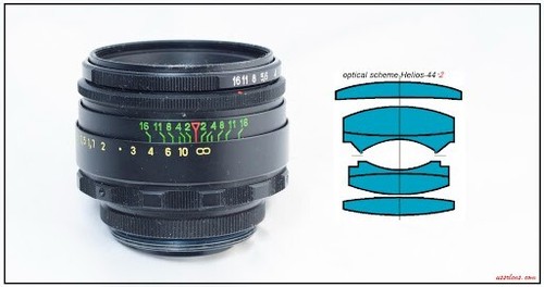 US-Verkäufer Helios 44 58 mm f2 Zebra MMZ Belomo Objektiv DSLR Halterung M42 (44-2) Handbuch - Bild 6 von 13