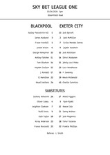 Blackpool vs Exeter City - A4 Teamsheet - 3/4/2026 - League One