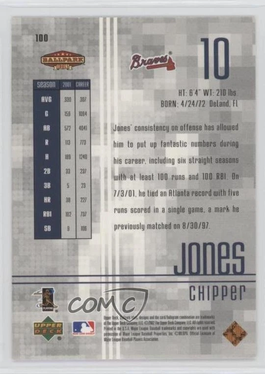 2002 Upper Deck Ballpark Idols Bronze /100 Chipper Jones #100 HOF - Image 2 of 2