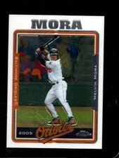 Melvin Mora