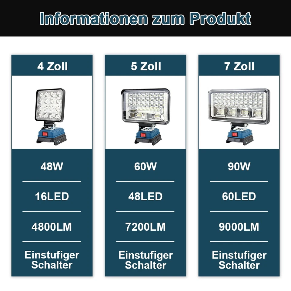 Für Bosch 18V GBA Akku LED Arbeitsleuchte 18V Strahler Licht Taschenlampe DE - Bild 2 von 4