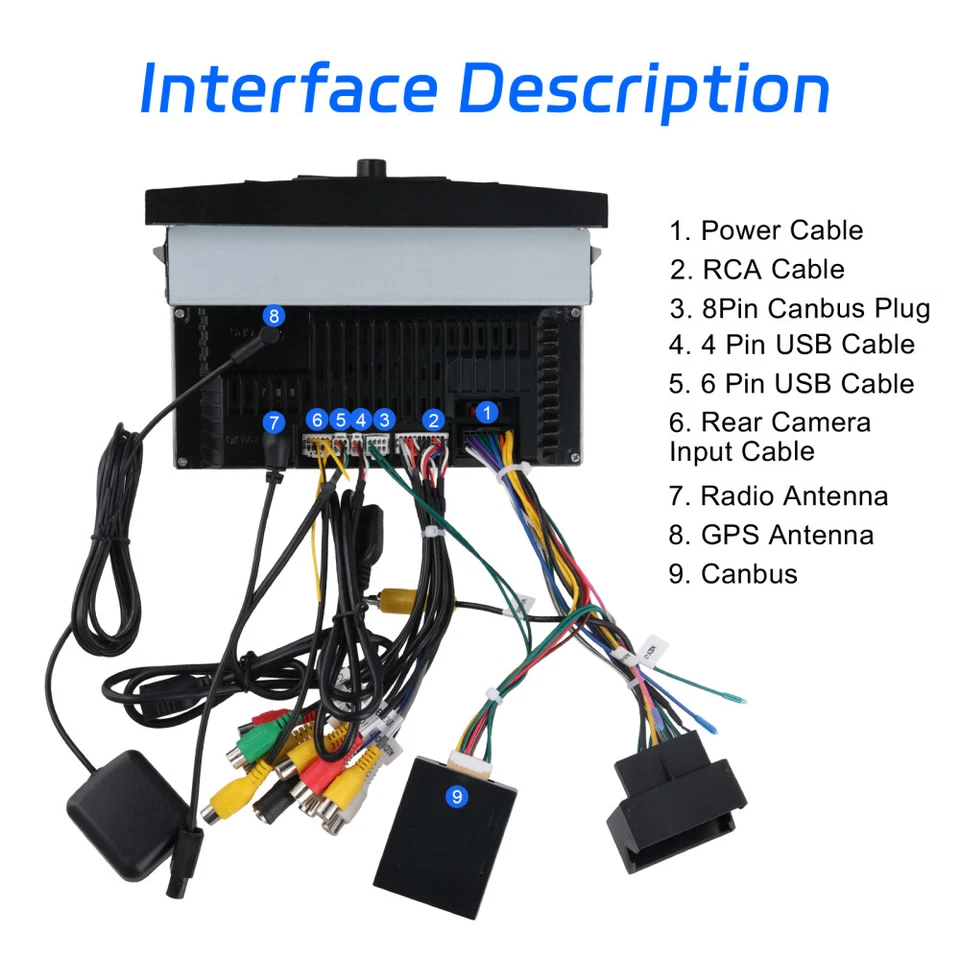 2+64G Android 15 Für Citroen Berlingo 2010-2016 Autoradio Carplay GPS Navi +Kam - Bild 3 von 4