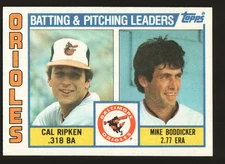 1984 Topps Baseball #426 - Orioles Leaders / Checklist  84-1749