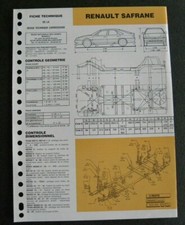 Revue technique Renault SAFRANE