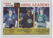1980-81 Topps League Leaders Scratched Danny Gare Charlie Simmer #161 2k3