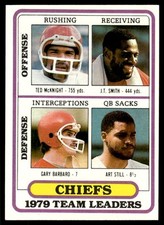 1980 Topps Ted McKnight/J.T. Smith/Gary Barbaro/Art Still Kansas City Chiefs #39