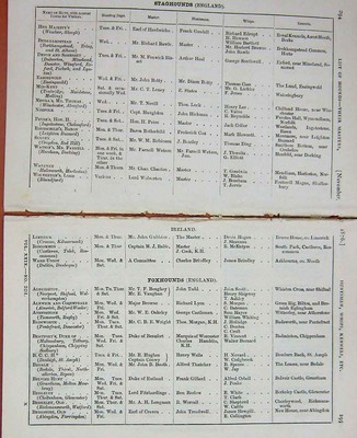 Original Old Antique Print 1876-7 Booklet List Hounds Masters Huntsmen ...