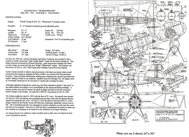 1/12 Scale Curtiss "Sparrowhawk" (25") RC Plans,Templates and Instructions