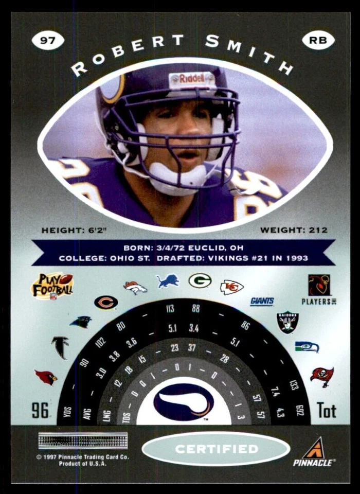 1997 Pinnacle Certified w/ Peel Off Robert Smith . Minnesota Vikings #97 - Image 2 of 2