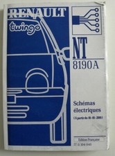 Revue technique Renault TWINGO