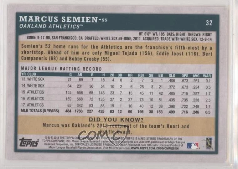 2018 Topps Big League Gold Marcus Semien #32 - Image 2 of 2