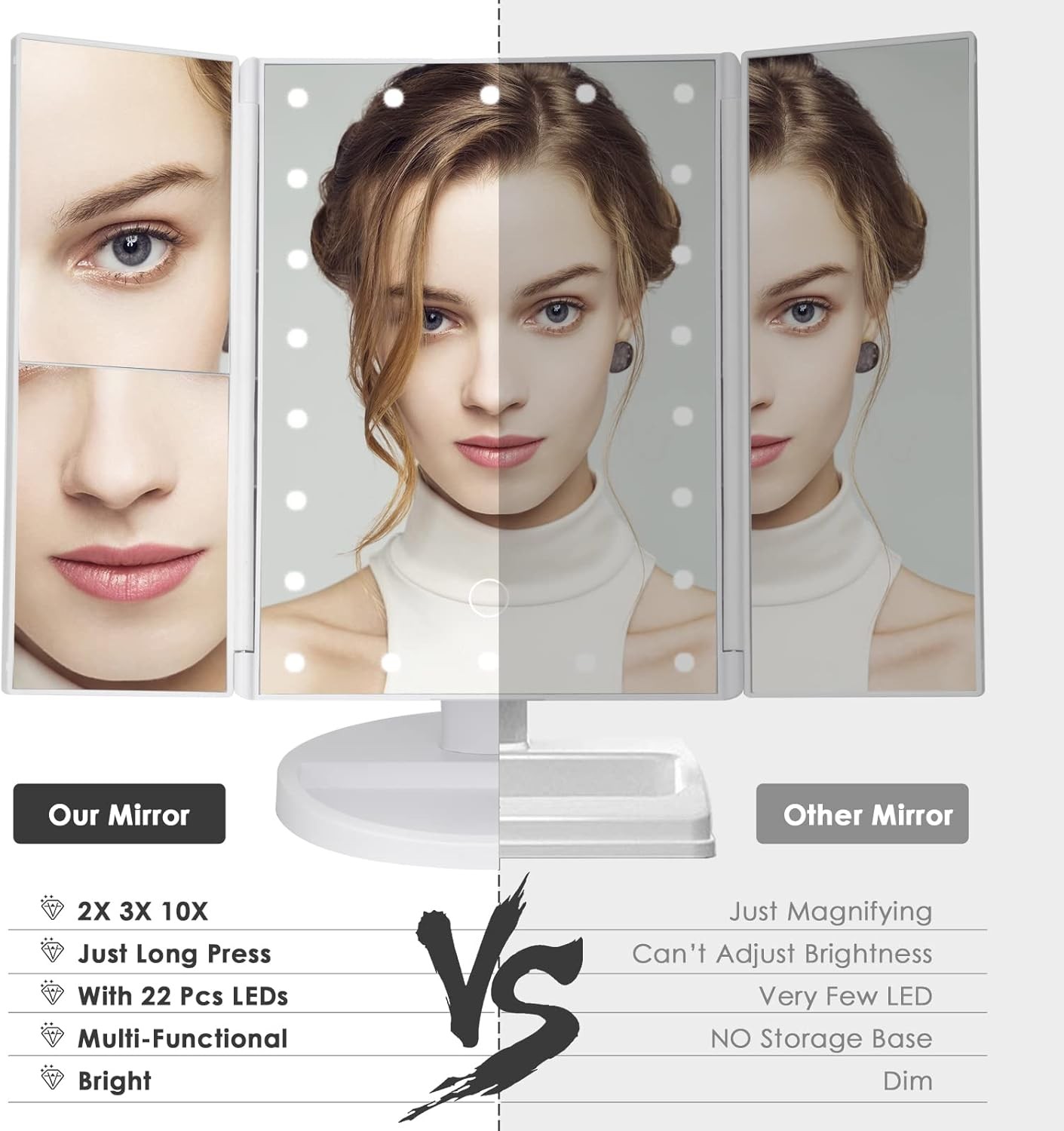 Makeup Mirror Vanity Mirror with Lights 1X 2X 3X 10X Magnification, Lighted Make