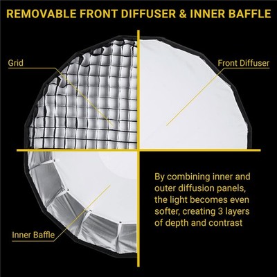 Glow EZ Lock 20'' Deep Parabolic Quick Softbox, 16-Sided Parabolic Softbox Opens