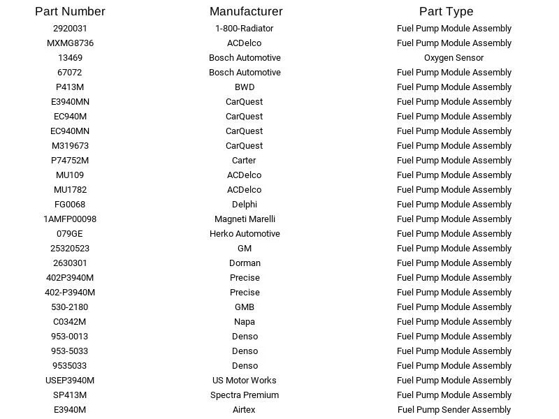 Bomba de combustível Spectra Premium transmissor SP413M para Chevrolet GMC Astro Safari 1992-1999 - Imagem 4 de 4