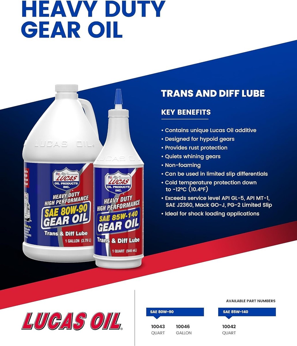 Lucas Oil 10046 SAE 80W-90 Heavy Duty Gear - 1 Gallon | eBay