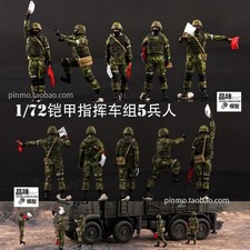 1/72 Russian armored vehicle group with 5 soldiers excluding vehicles 