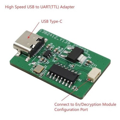Multi-function Buttons For CCTV Surveillance Video Encrypt Module ABS Material