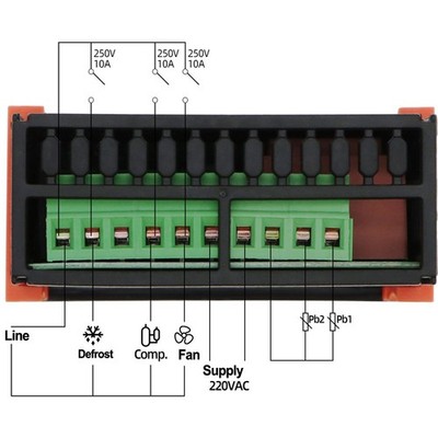 ETC974 Temperaturregler mit zuverlässiger PTC-Sonde und zwei Sensoren