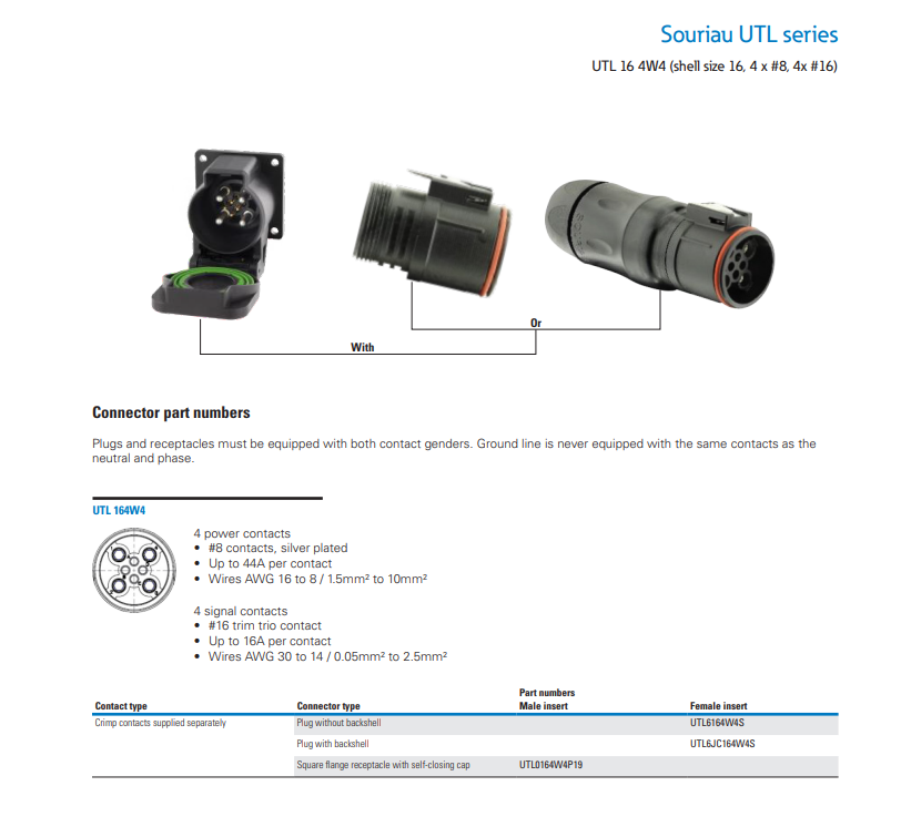 Lot of 9 Souriau UTL Series 8-Pin Hybrid Connectors (4 Power + 4 Signal)