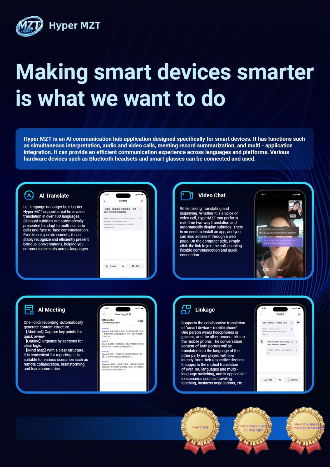 Bluetooth Smart Glasses with Speakers Eyewear Music Voice Translator Headphones