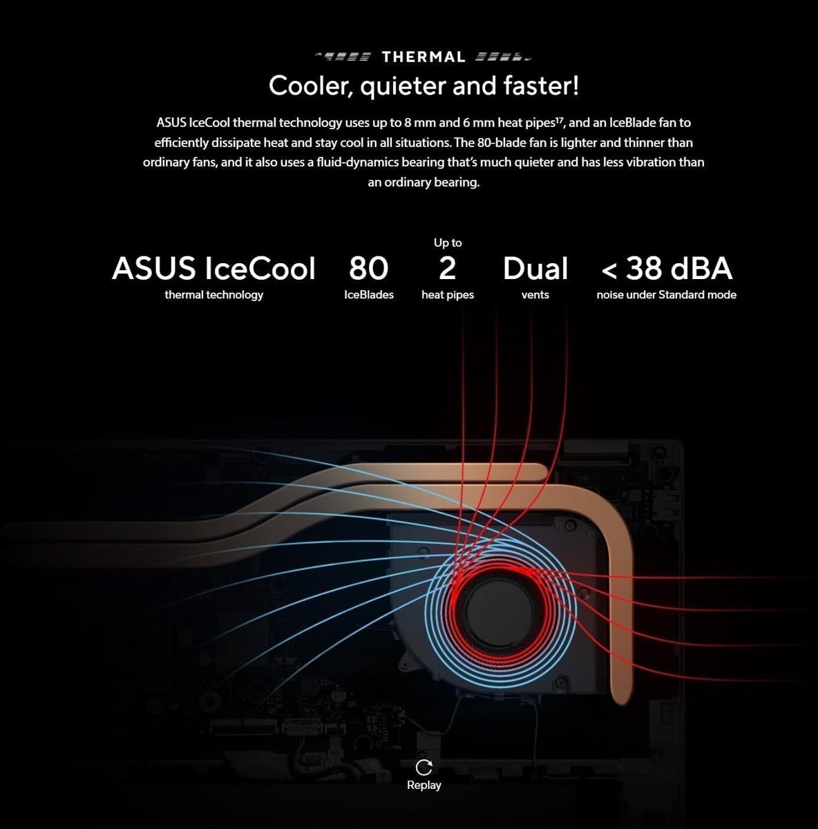 ASUS Vivobook S 16 Flip 16 ASUS Vivobook S 16 Flip 16