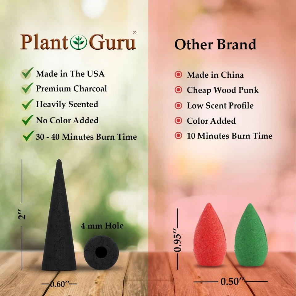 400 Conos de Incienso de Carbón Jumbo 2" RETROCESO Quemador de Cascada a Granel Soporte Censario Foto 4 de 4