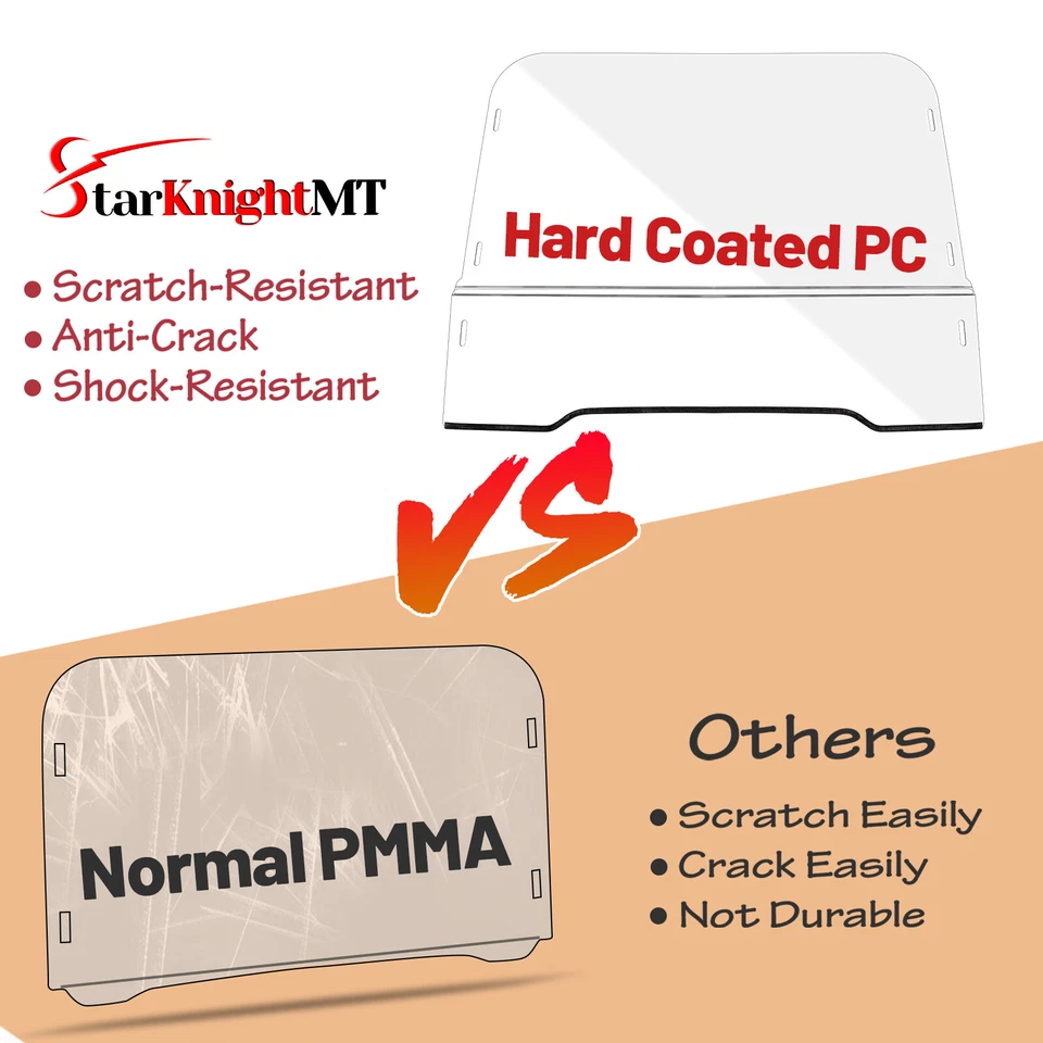 For 2003-2009 Kawasaki Mule 3010/ 2005-2013 Mule 3000 Full Front Window PC Foto 3 de 4