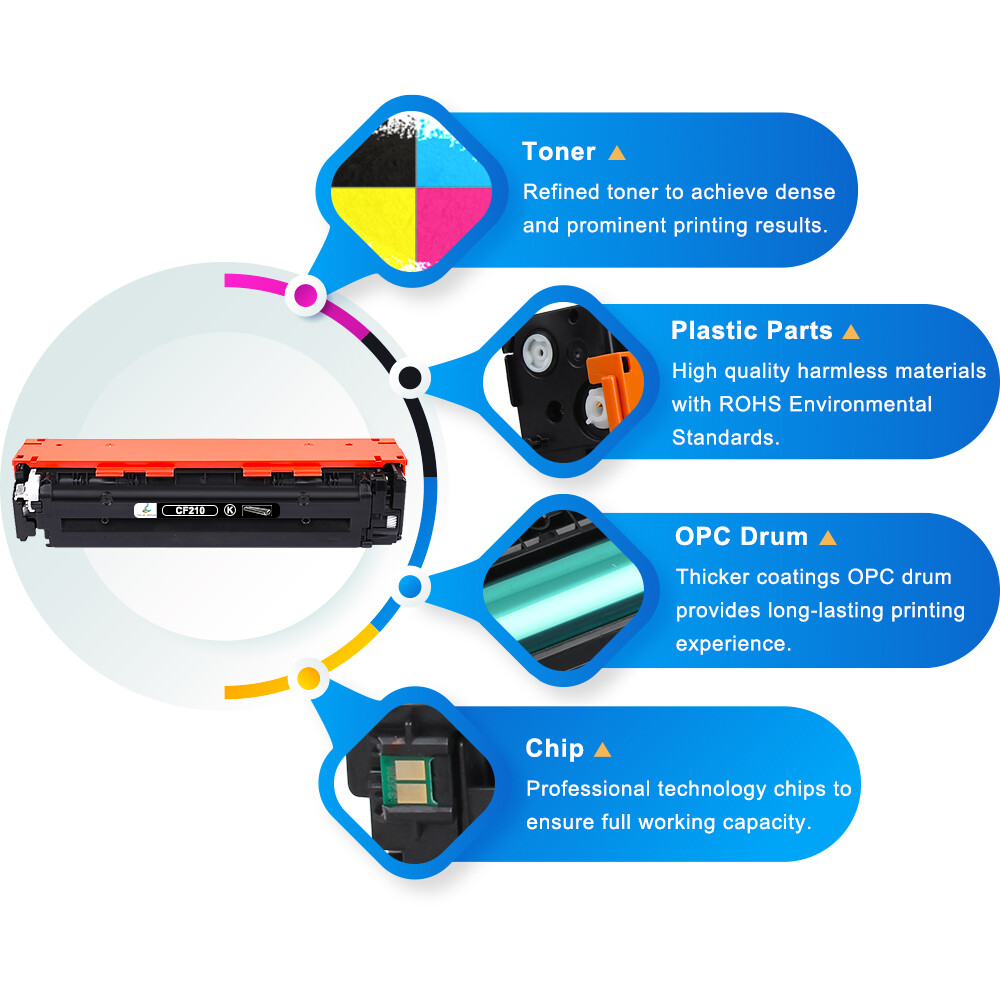 High-Yield Toner Cartridge Kit For HP LaserJet Pro 200 Color Printers - CF210A/131A Compatible