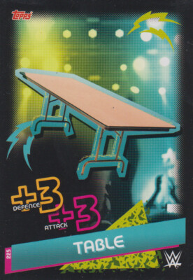 Karte 225 - Table - Tactic Cards - Slam Attax Reloaded (2020)