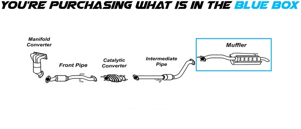 Silenciador de escape trasero compatible con: Hyundai Accent 2007-2011 1,6 L hatchback Foto 2 de 4