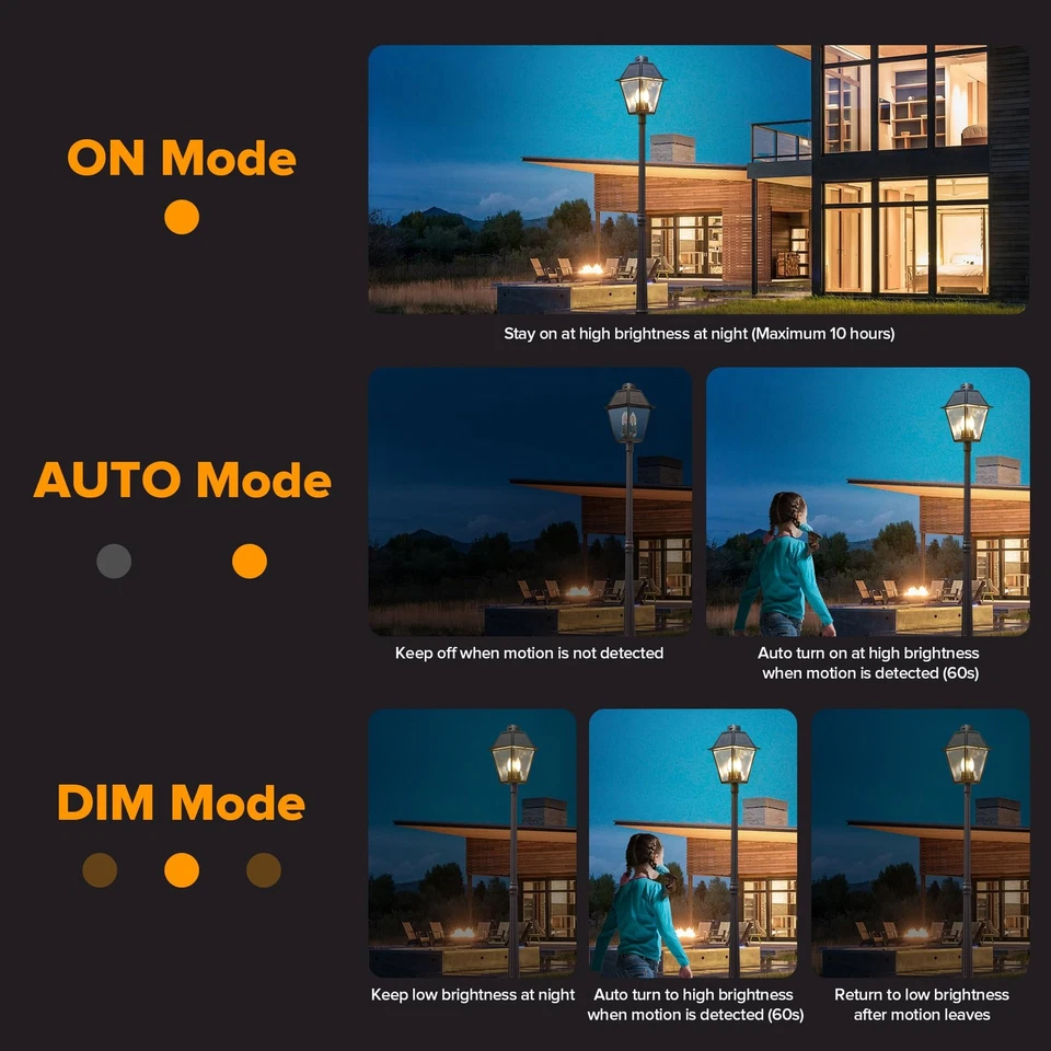 Outdoor Solar Lamp Post Light with Motion Sensor, Dusk to Dawn Waterproof Pol... - Image 4 of 4