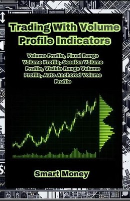 Trading With Volume Profile Indicators: Volume Profile, Fixed Range Volume Profi