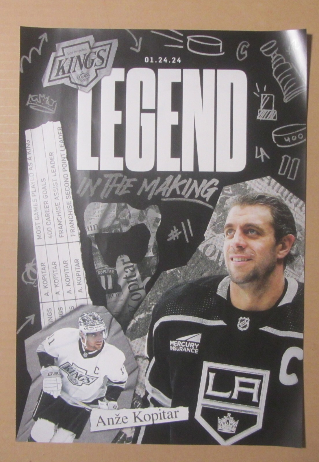 Los Angeles Kings Hockey Anze Kopitar Legend in the Making Mini Poster 11
