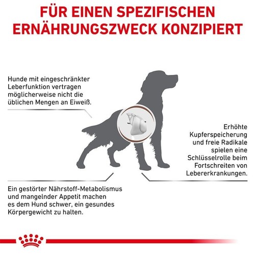 Royal Canin Hundefutter Hepatic Trockenfutter für Hunde 2x1,5kg - Bild 2 von 7
